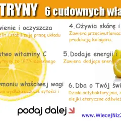 Sok z cytryny: 29 kcal/100g. Kalorie, IG i wpływ na dietę!