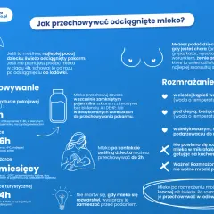 Mrożenie mleka: Czy to bezpieczne? Kompletny poradnik oszczędności