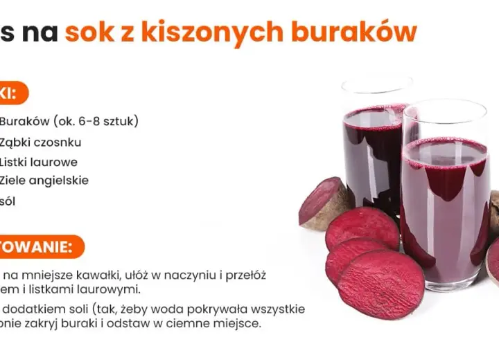 Sok z buraka a nerki: Kiedy pić, a kiedy unikać?