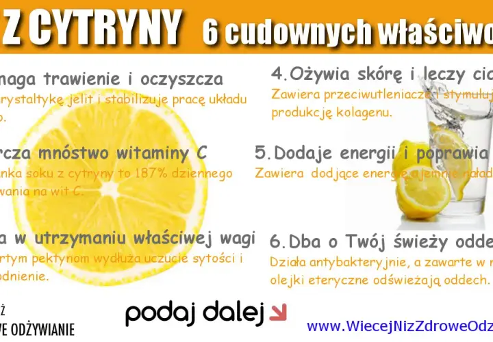 Sok z cytryny: 29 kcal/100g. Kalorie, IG i wpływ na dietę!