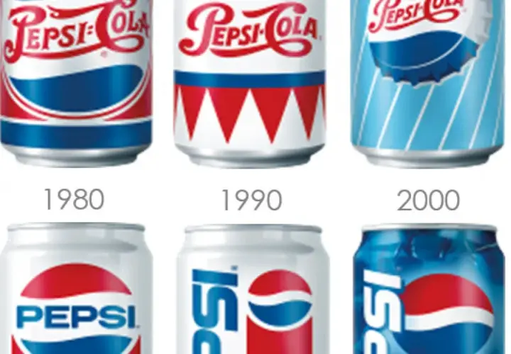 Napoje w puszce: Wybierz świadomie! Trendy, BPA, recykling