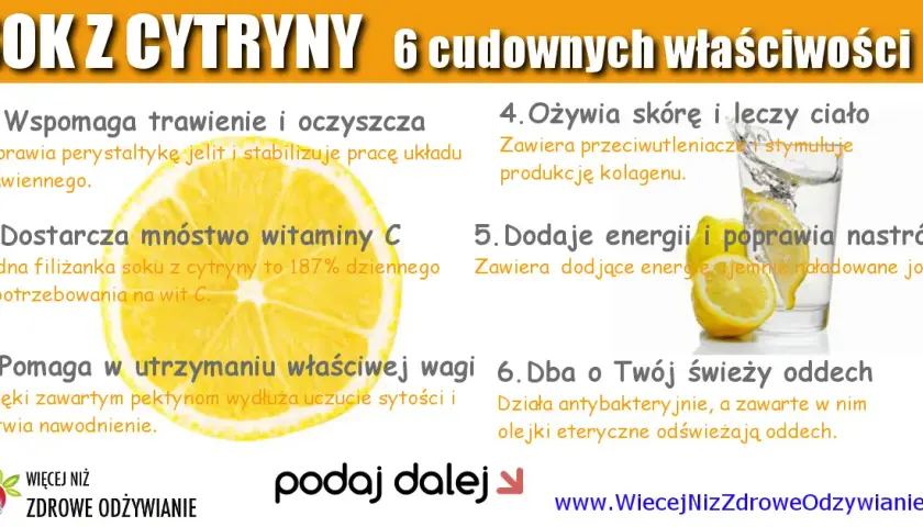 Sok z cytryny: 29 kcal/100g. Kalorie, IG i wpływ na dietę!