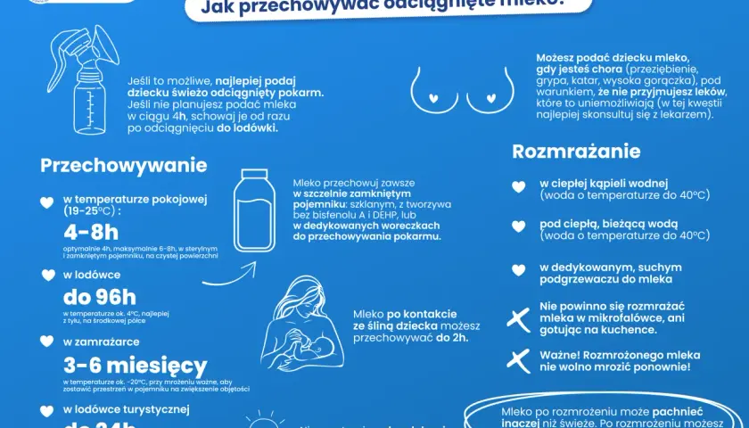 Mrożenie mleka: Czy to bezpieczne? Kompletny poradnik oszczędności