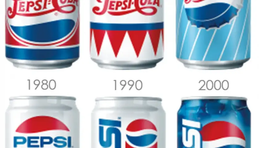 Napoje w puszce: Wybierz świadomie! Trendy, BPA, recykling