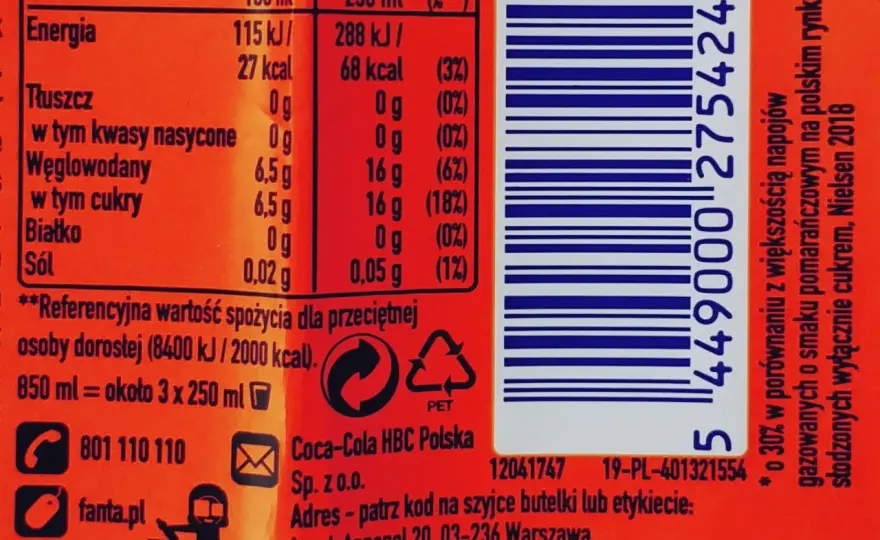Fanta: Ile cukru? Zaskakująca prawda po reformulacji.