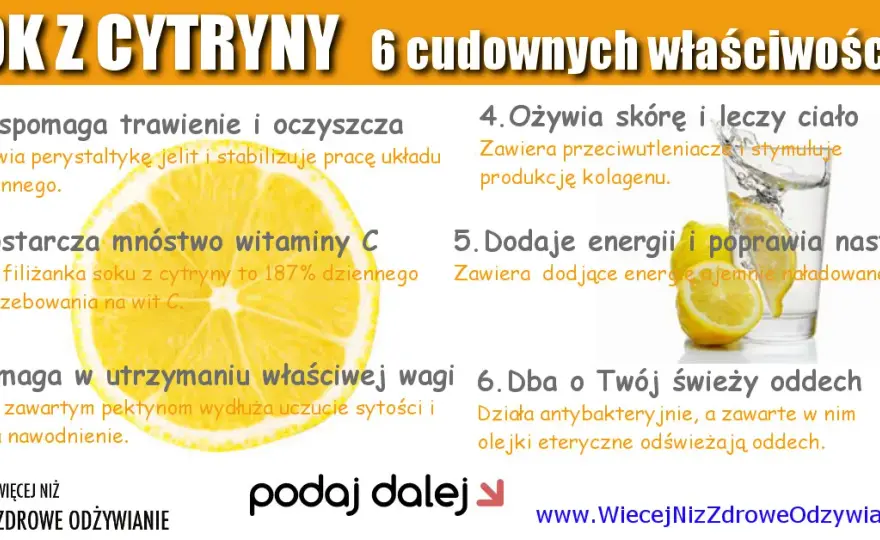 Sok z cytryny: 29 kcal/100g. Kalorie, IG i wpływ na dietę!