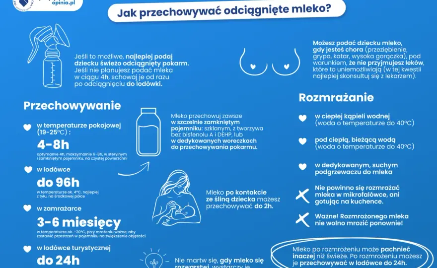 Mrożenie mleka: Czy to bezpieczne? Kompletny poradnik oszczędności
