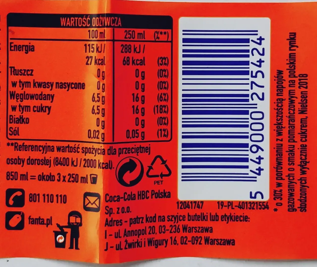 Fanta: Ile cukru? Zaskakująca prawda po reformulacji.