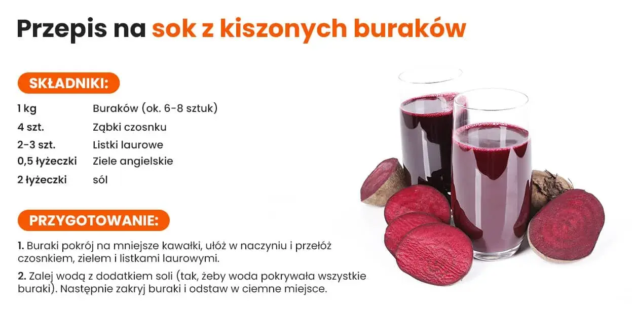 Sok z buraka a nerki: Kiedy pić, a kiedy unikać?